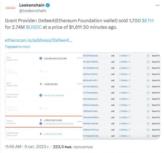 Ethereum Foundation конвертировала 1700 ETH на сумму $2,74 млн в USDC
